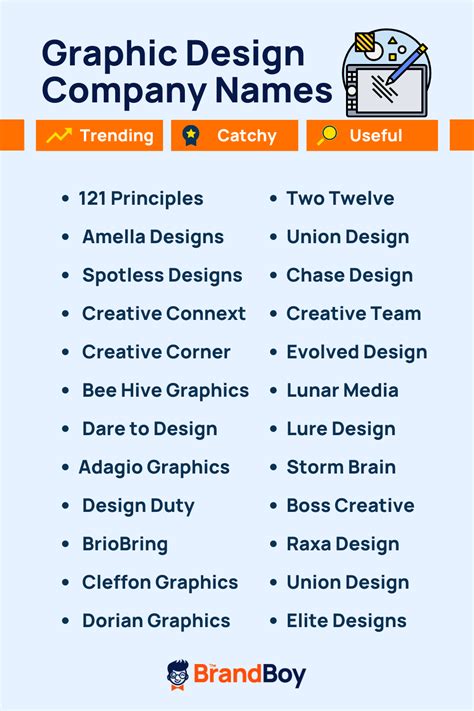 Graphic Design Company Name Ideas Generator (2024) .